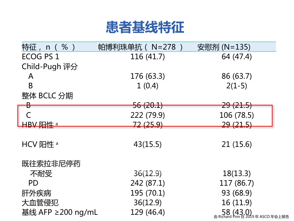 肝癌免疫治疗黄冈_第13页