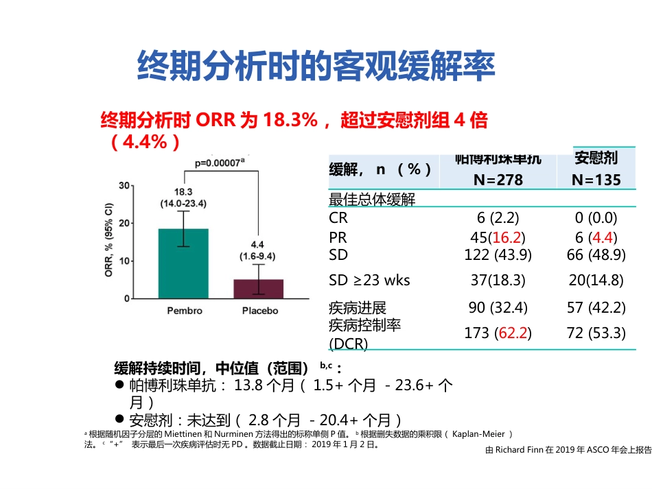 肝癌免疫治疗黄冈_第14页