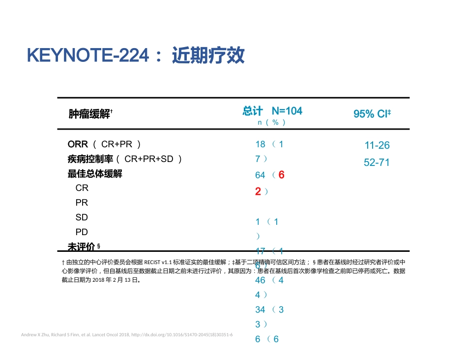 肝癌免疫治疗黄冈_第9页