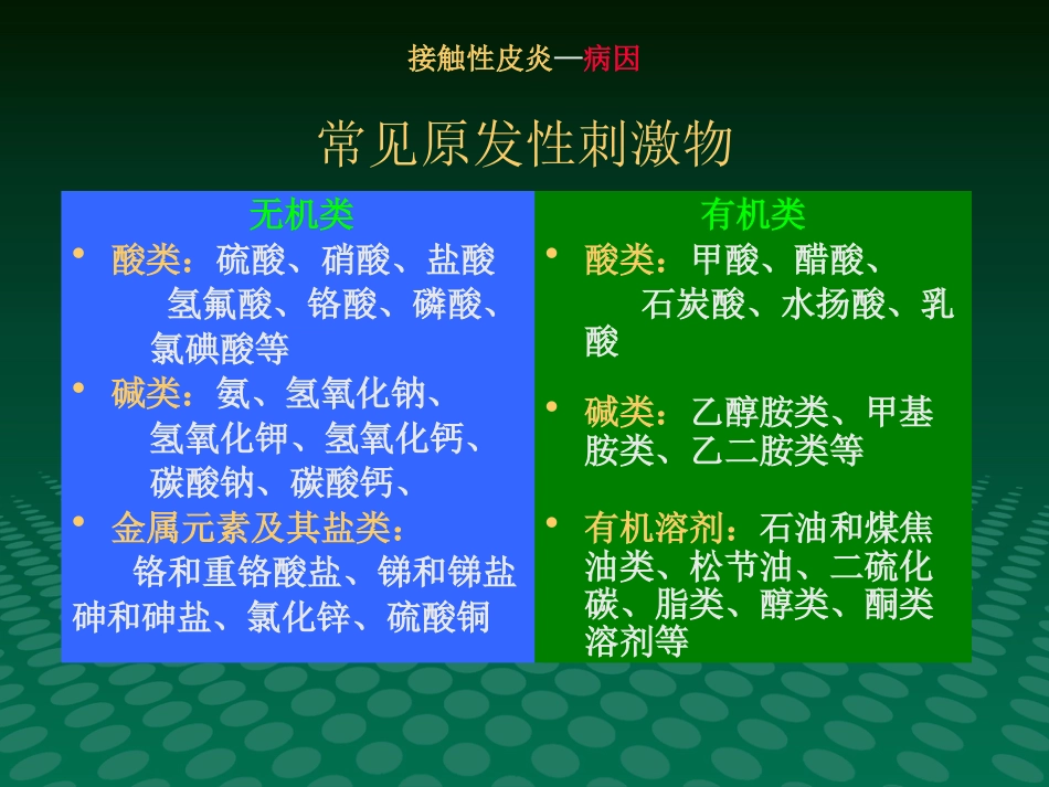 变态反应性皮肤病-新_第13页