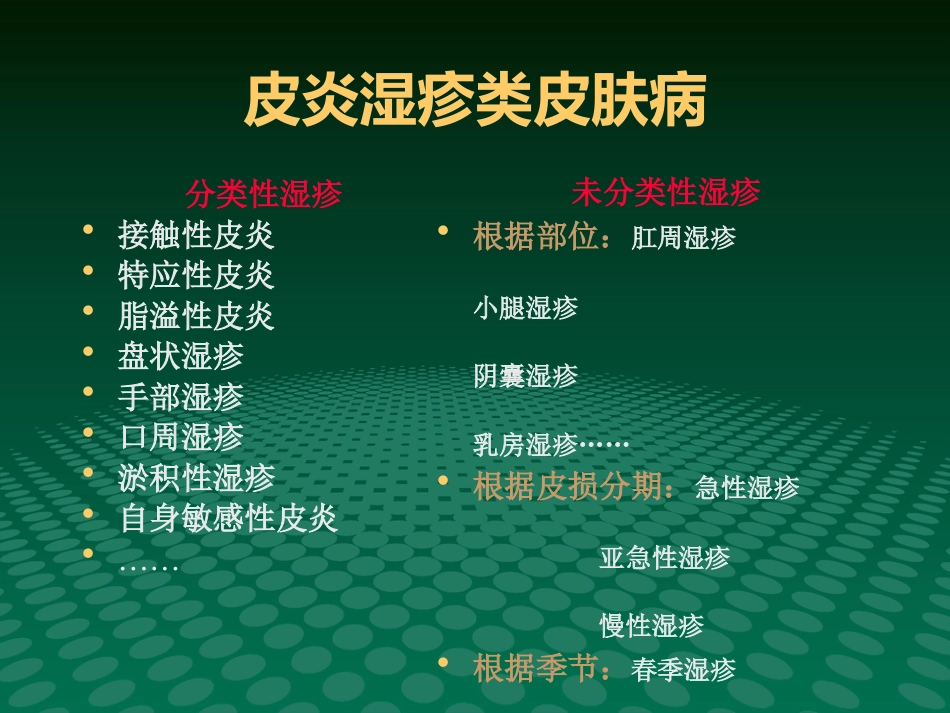 变态反应性皮肤病-新_第6页