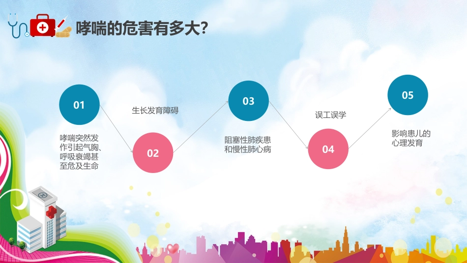 哮喘健康教育_第10页