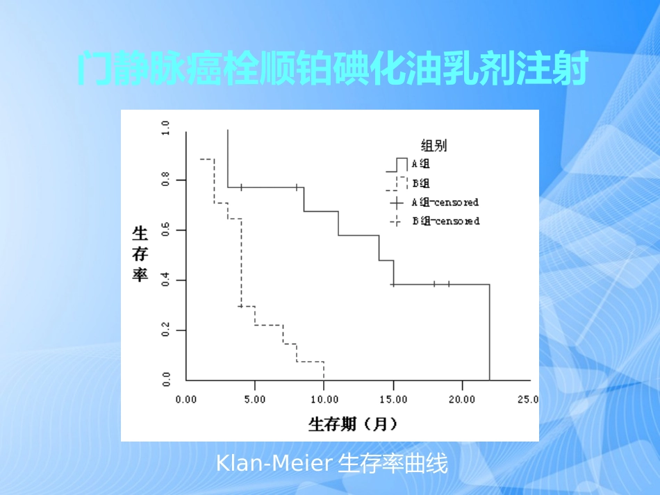 肝癌门静脉癌栓的治疗PPT_第12页