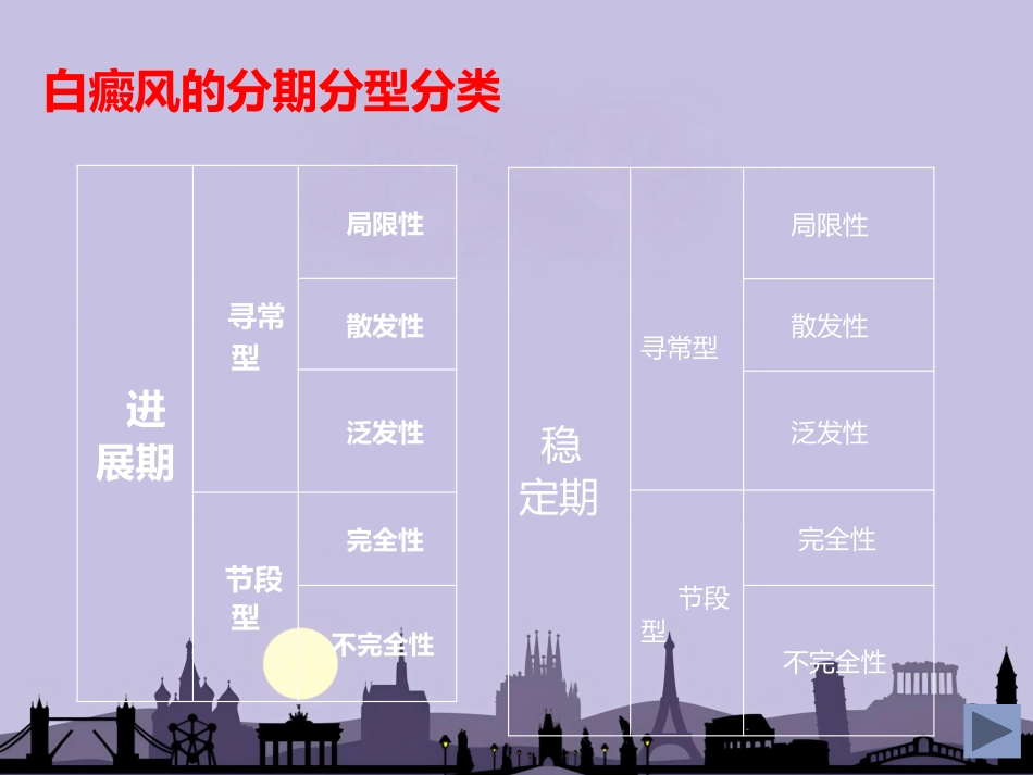 白癜风专业知识_第6页