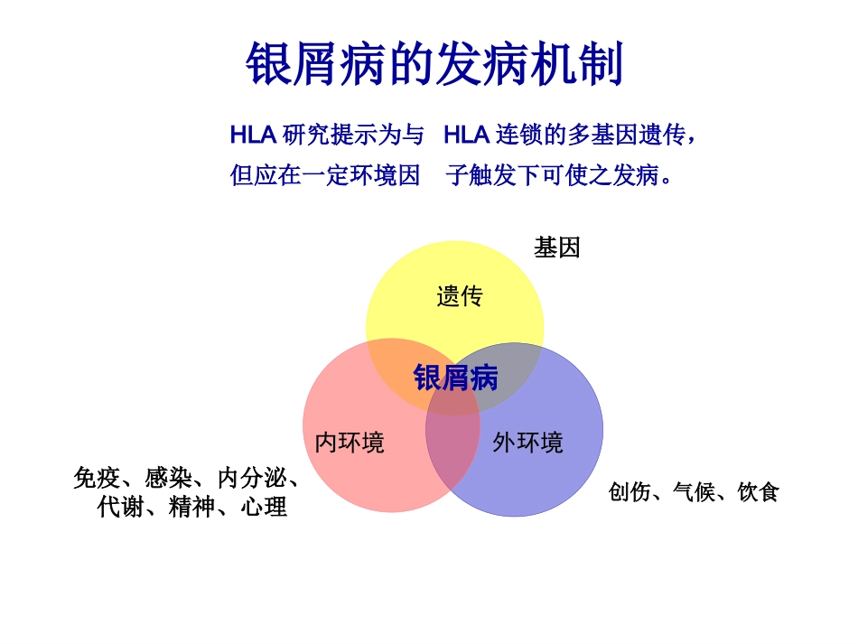 阿维A在皮肤科的应用_第2页