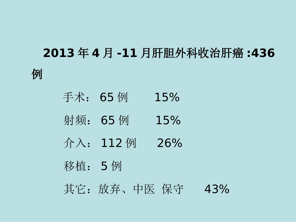 肝癌微创治疗技术新进展——射频消融术_第6页