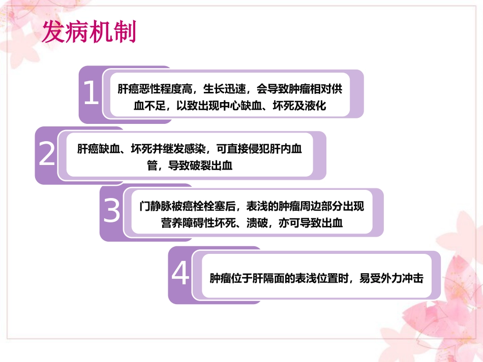 肝癌破裂出血_第10页