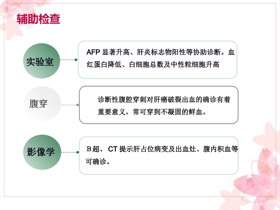 肝癌破裂出血_第12页