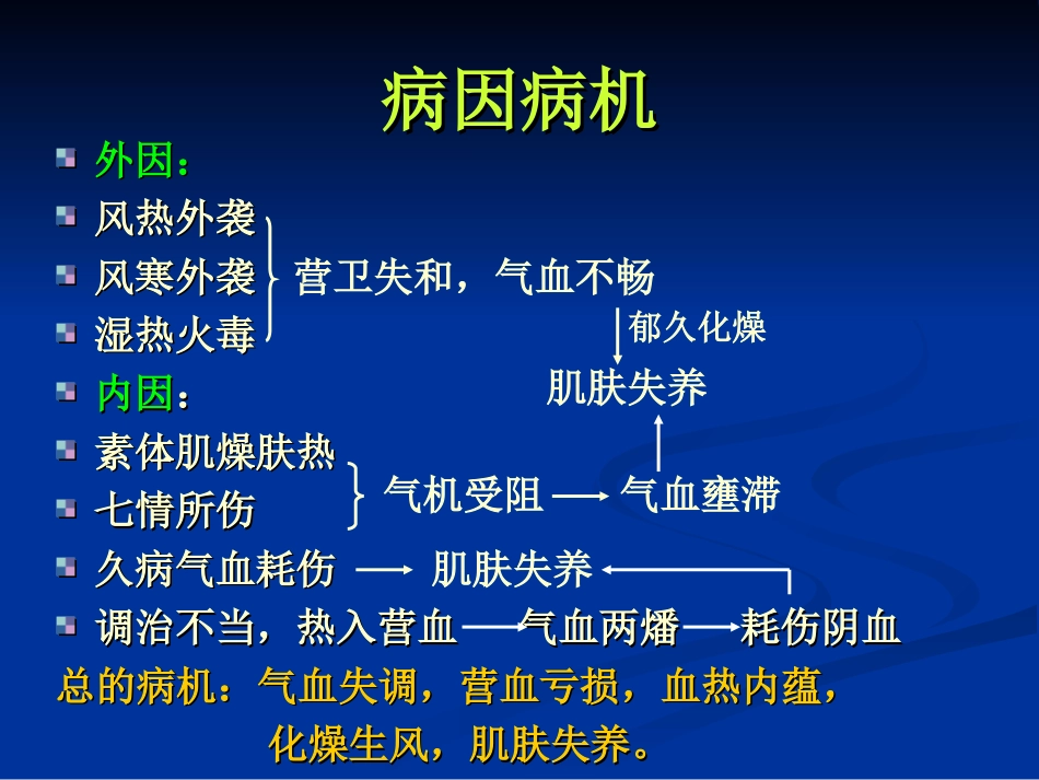 皮肤科-银屑病（牛皮癣）讲座_第7页