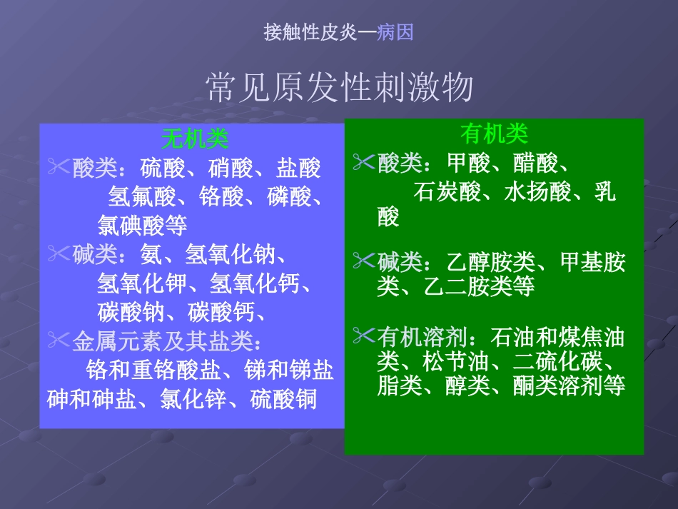 变态反应性皮肤病(2)_第13页