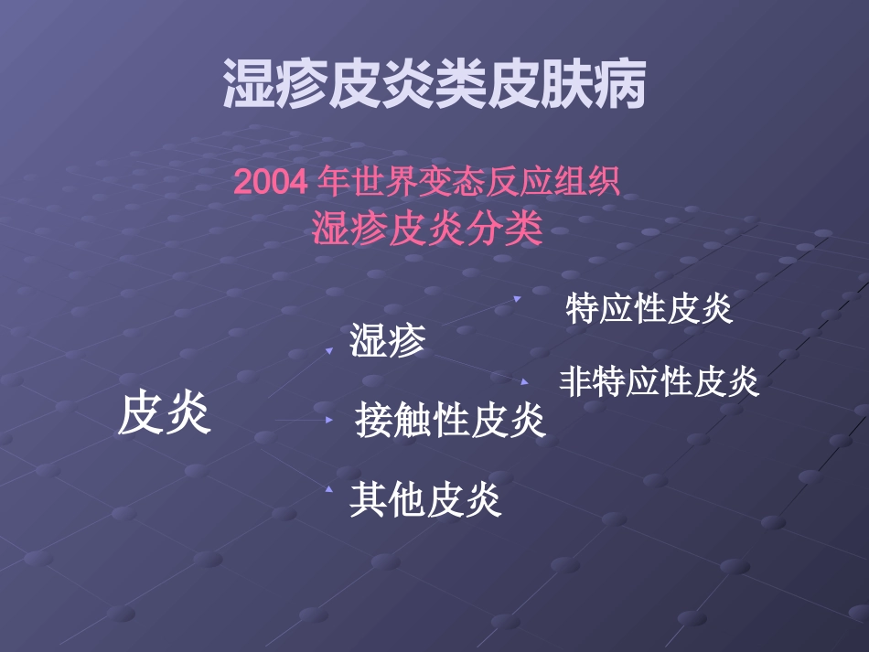 变态反应性皮肤病(2)_第5页