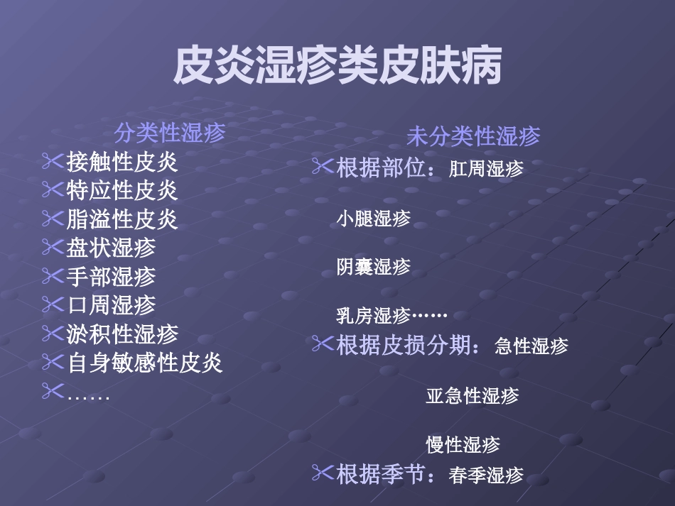 变态反应性皮肤病(2)_第6页