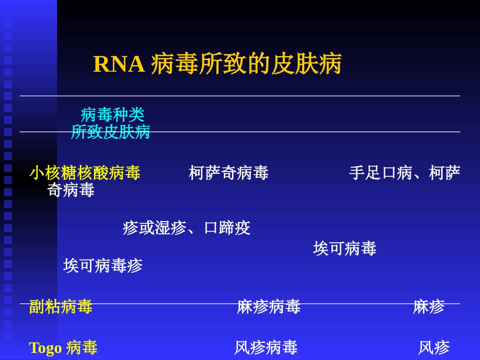 病毒性皮肤病(2)_第4页