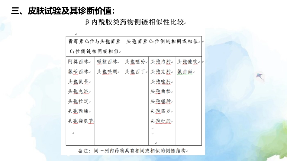 β内酰胺类抗菌药物皮肤试验指导原则(2021年版)解读_第10页