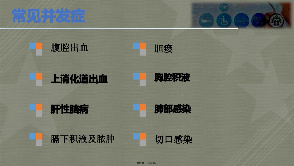 肝癌术后常见并发症护理_第6页