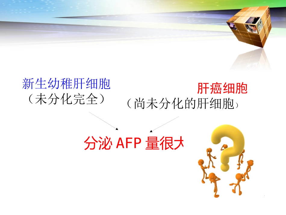 肝癌标志物——甲胎蛋白_第4页
