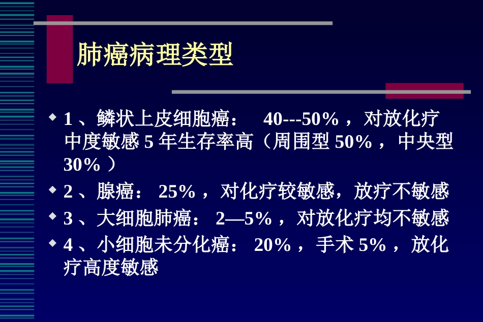 肺癌介入治疗(课堂PPT)_第2页