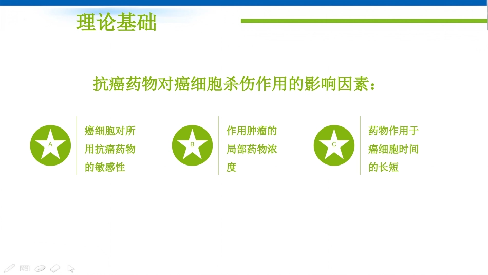 肺癌的动脉介入治疗_第3页