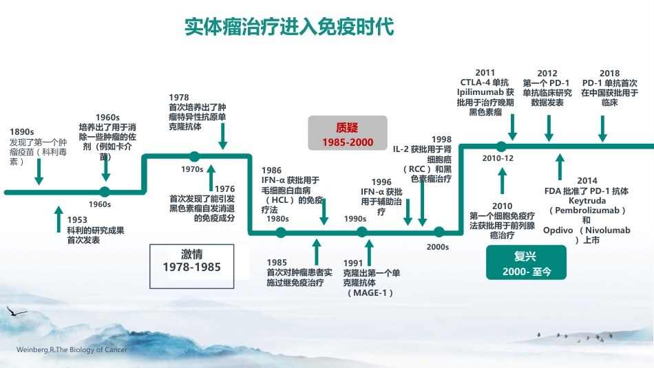 肝癌免疫治疗新进展_第9页