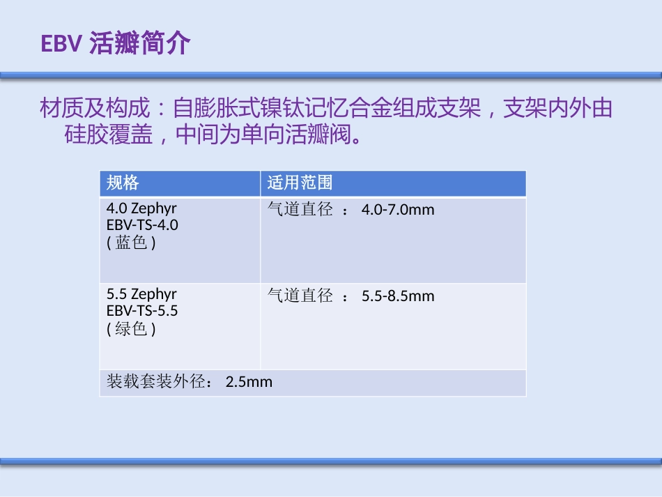 COPD介入治疗_第11页