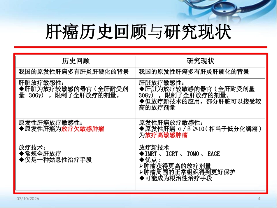 肝癌的放射治疗ppt参考课件_第4页