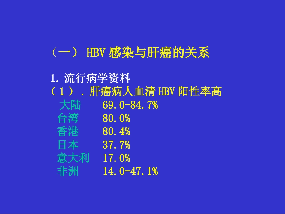 肝癌的外科治疗ppt课件_第15页
