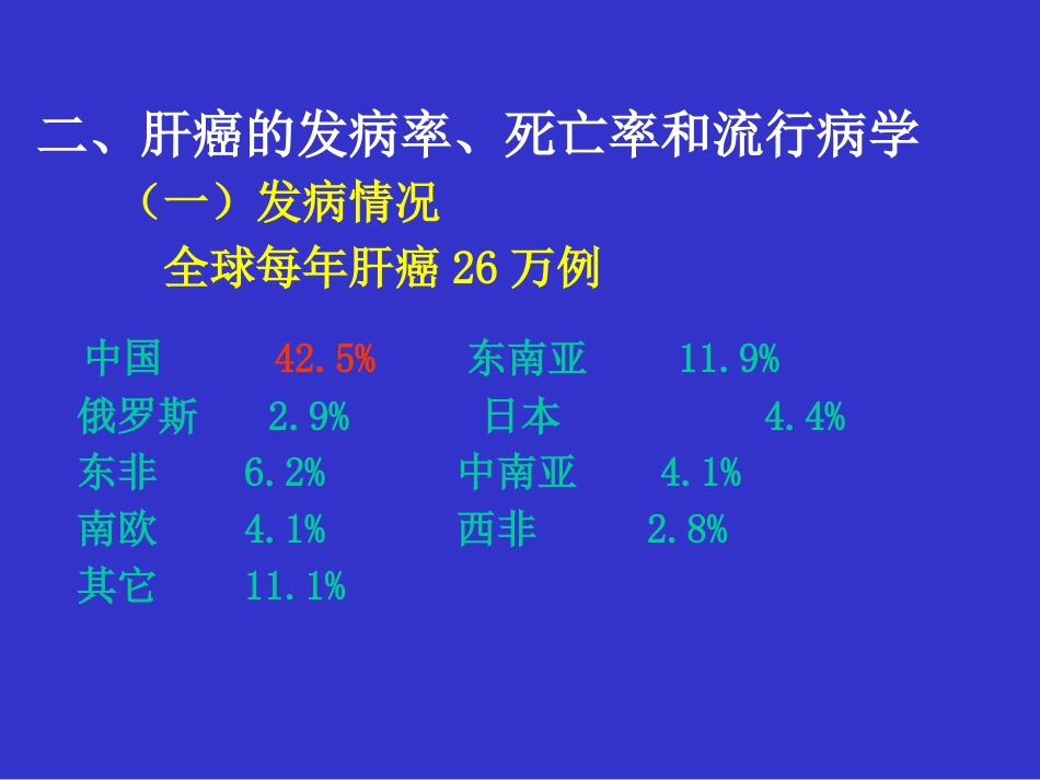 肝癌的外科治疗ppt课件_第9页