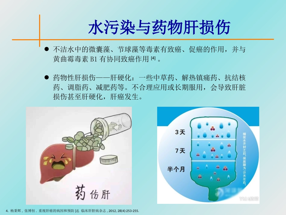 肝癌防治,从日常生活做起_第14页