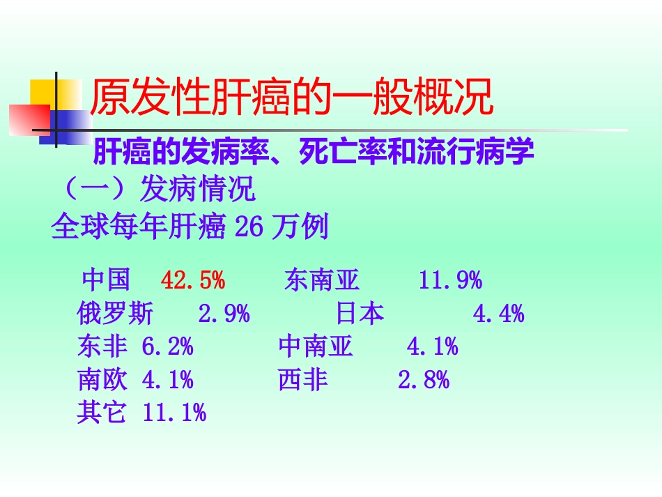 肝癌的早期防治_第12页