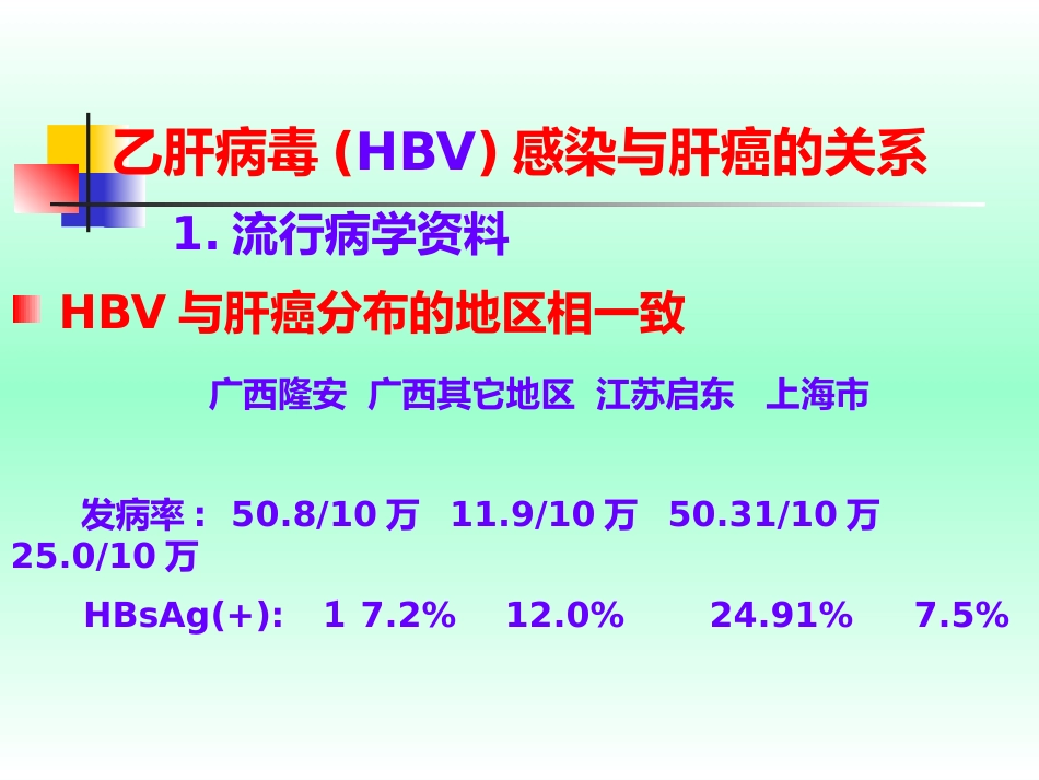 肝癌的早期防治_第15页