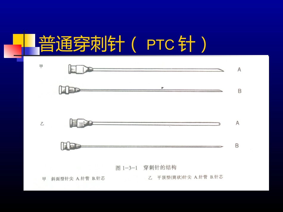 超声介入-US_第14页