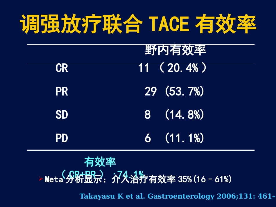 肝癌放疗新证据_第10页