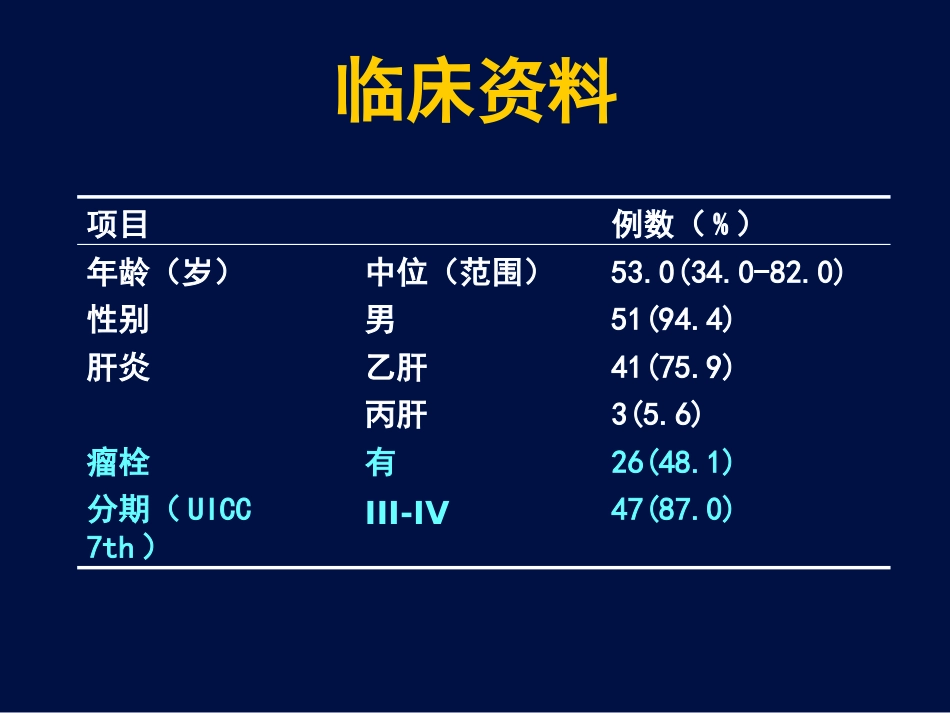 肝癌放疗新证据_第9页