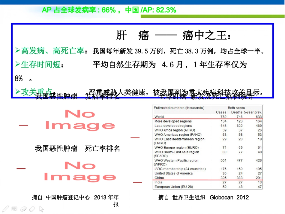 肝癌分子靶向治疗-郑传胜肝癌研讨会幻灯_第2页