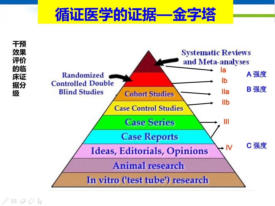 肝癌分子靶向治疗-郑传胜肝癌研讨会幻灯_第9页