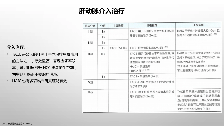 肝癌疾病基础知识_第12页