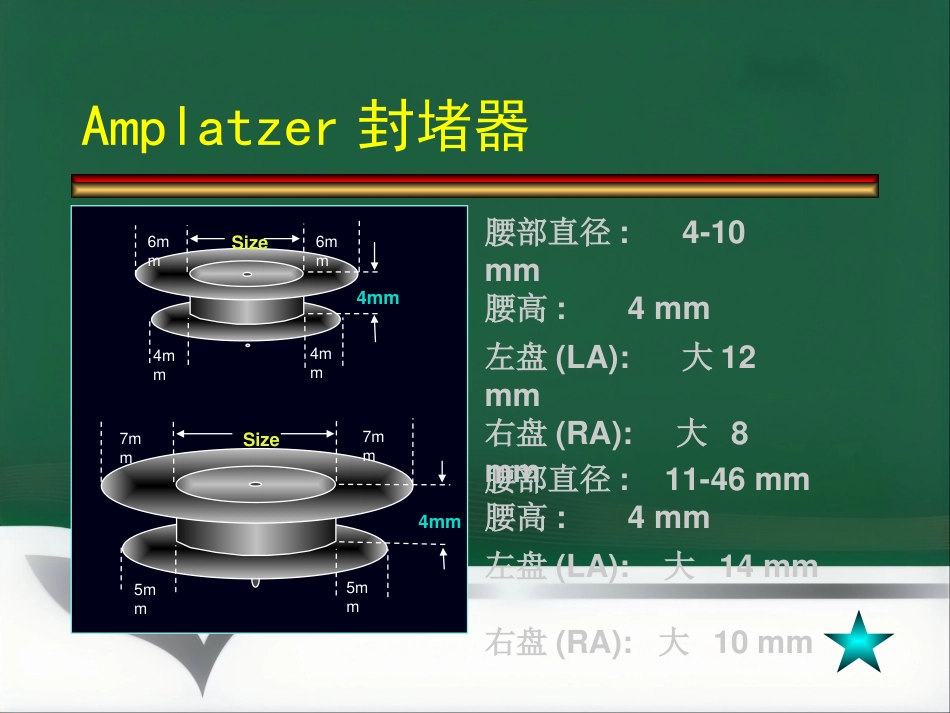 房间隔缺损介入治疗_第13页