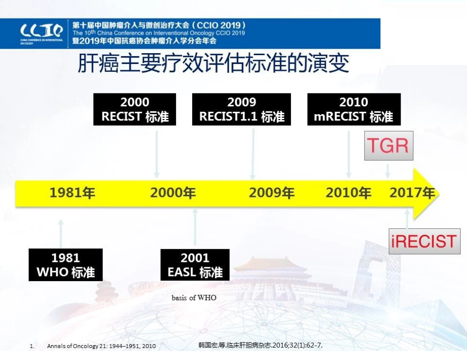 肝癌免疫治疗的假性进展探索_第10页