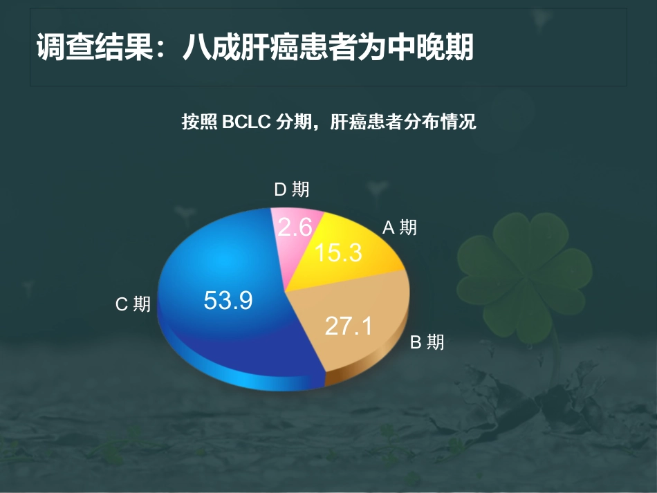 肝癌微波消融 (2)_第4页