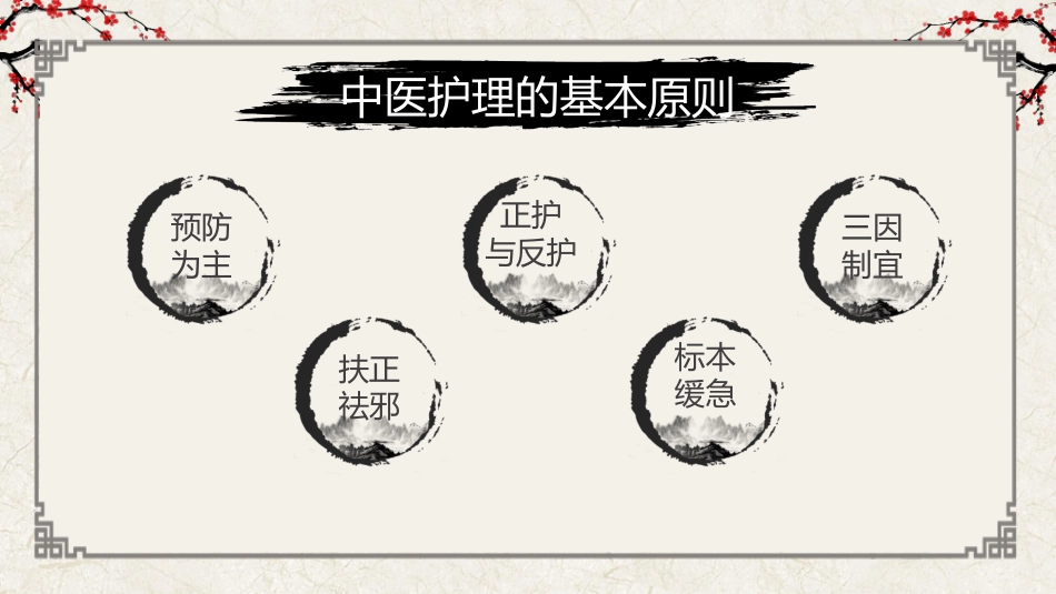 中医护理1_第14页