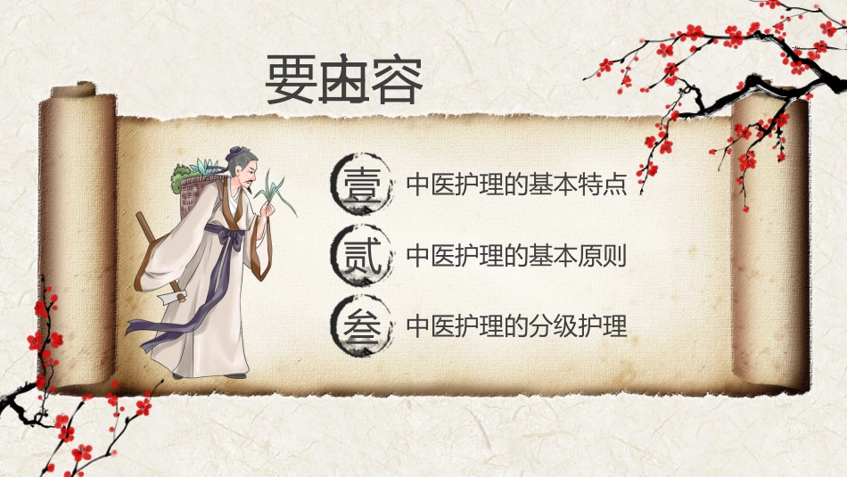 中医护理1_第2页