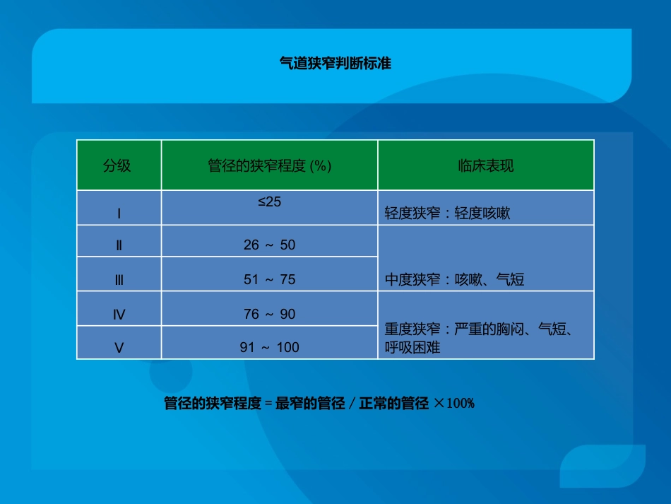 复杂气道疾病气管镜下介入治疗_第10页