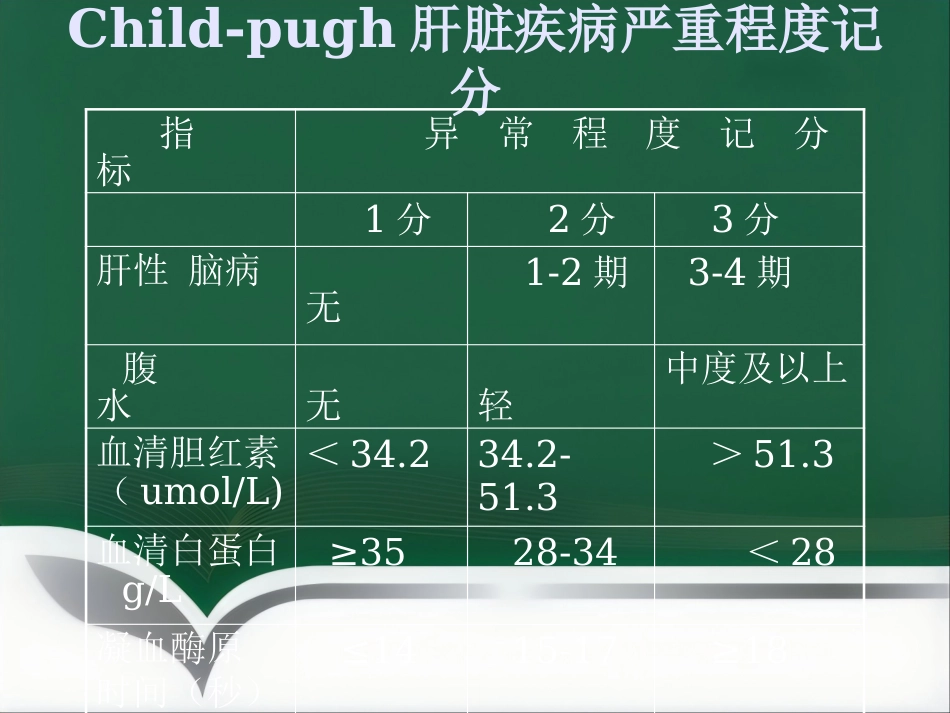 肝癌的介入治疗(1)_第11页