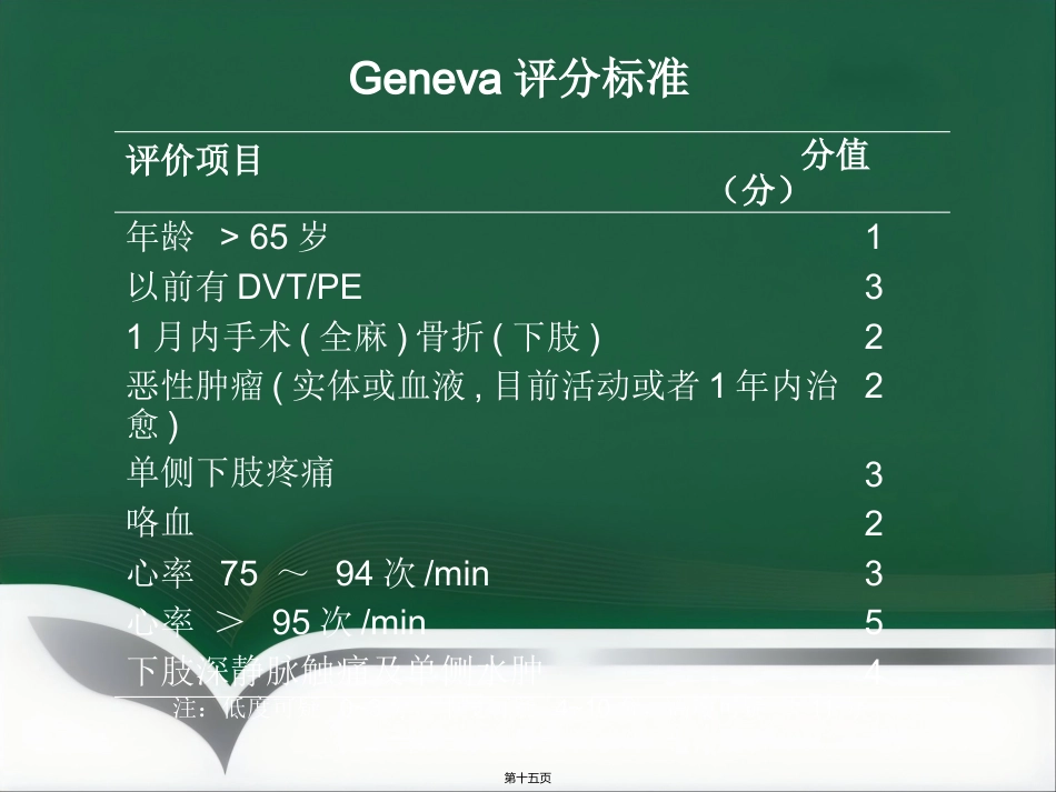 肺栓塞介入治疗(1)_第15页
