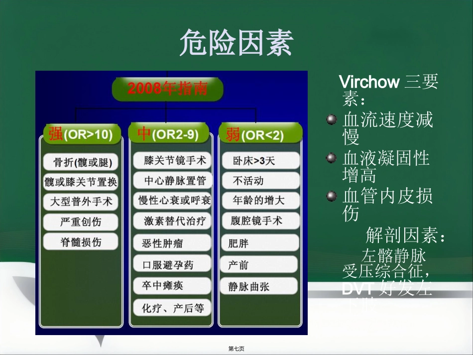 肺栓塞介入治疗(1)_第7页