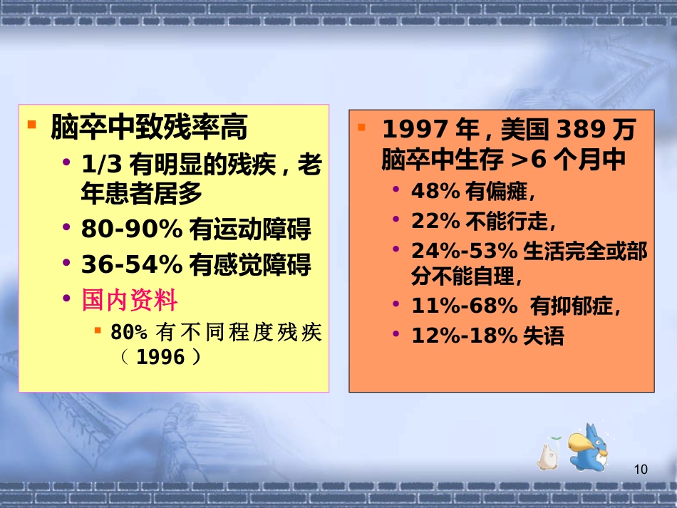 56脑神经-脑卒中的康复治疗(健康教育)_第10页