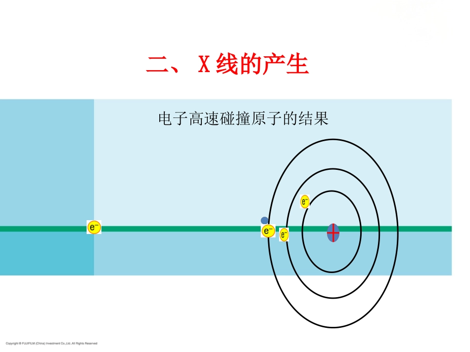 X线放射影像基础_第12页