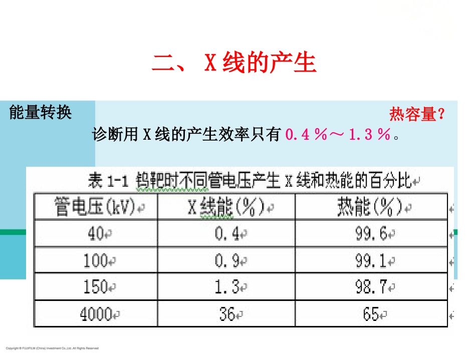 X线放射影像基础_第14页