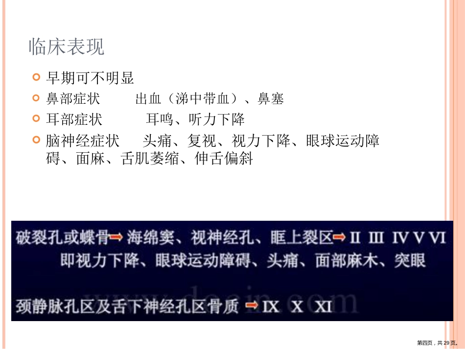 鼻咽癌影像诊断PPT_第4页