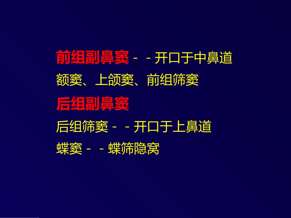 鼻和副鼻窦肿瘤影像诊断PPT幻灯片课件_第2页